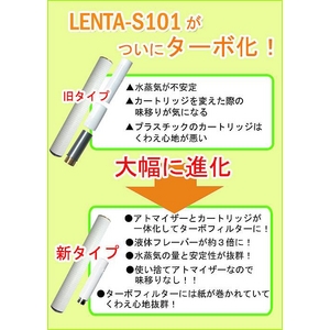 LENTA-S101